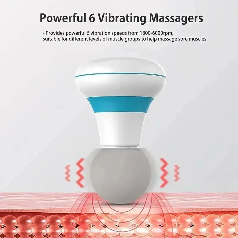 Revolutionary Mini Portable Massage Gun - Deep Tissue Percussion Massager for Ultimate Muscle Relief Anytime, Anywhere - NitorNova